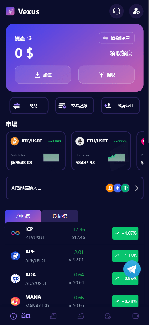 Vexus多语言虚拟货币交易所/模拟账户+现货交易+永续合约+交割合约+基金理财+锁仓挖矿+质押贷款+闪兑/前端vue编译后+后端Java
